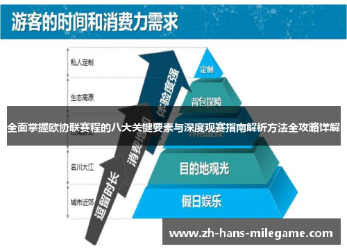 全面掌握欧协联赛程的八大关键要素与深度观赛指南解析方法全攻略详解