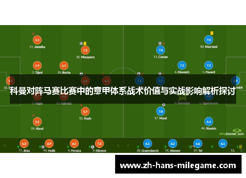 科曼对阵马赛比赛中的意甲体系战术价值与实战影响解析探讨