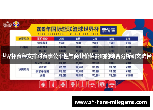 世界杯赛程安排对赛事公平性与商业价值影响的综合分析研究路径 世界杯赛程安排对赛事公平性与商业价值影响的综合分析研究路径