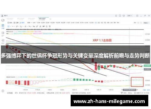 多强博弈下的世俱杯争冠形势与关键变量深度解析前瞻与走势判断