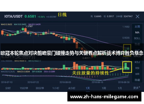 欧冠本轮焦点对决前瞻豪门碰撞走势与关键看点解析战术博弈胜负悬念